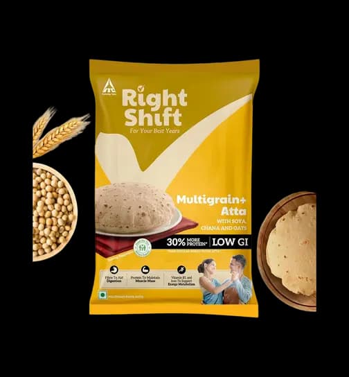 ITC Right Shift Multigrain+ Atta, 5Kg | 0% Maida| High Protein Flour | High Fibre Atta | Low GI Atta | 30% More Protein | Multigrain Atta | Oats Atta | Chana Atta 5 kg